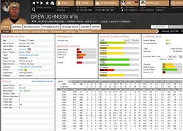 Portland Raccoons (ABL)