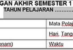 Sapa kang nulis layang kanggo nastiti ? Soal Uas Semester 1 Bahasa Jawa Kelas 4 Dan Kunci Jawaban Serta Kisi Kisi Soal 2018 2019 Latihan Ukg