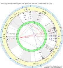 Birth Chart Ronnie King Leo Zodiac Sign Astrology