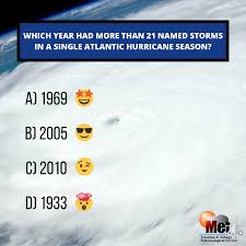Tylenol and advil are both used for pain relief but is one more effective than the other or has less of a risk of si. Trinidad And Tobago Meteorological Service Trivia Tuesday Today S Question Is Which Year Had More Than 21 Named Storms In A Single Atlantic Hurricane Season To Vote Choose The Emoji Or Letter