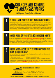 Ar Works Medicaid Saves Lives