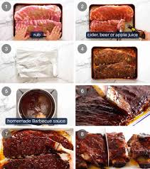 Mix dry ingredients together in a small bowl or dish. Oven Pork Ribs With Barbecue Sauce Recipetin Eats