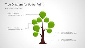 Tree Diagram Template For Powerpoint