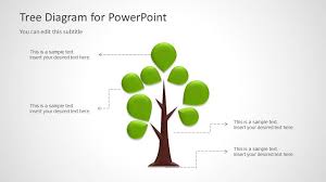 tree diagram template for powerpoint