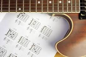 To download this song's tabs, please log in and revisit this page, after which the. How To Read A Guitar Chord Diagram Scales Chords