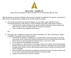 After altering its rules and campaign regulations for the … oscars 2022 details: Academy Pushes 94th Oscars Back To March 27 2022 Awardsdaily The Oscars The Films And Everything In Between