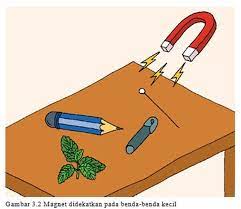 We did not find results for: Benda Apa Saja Yang Tidak Dapat Ditarik Oleh Magnet Cara Golden