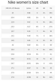 Buy your baby's first pair of shoes as they begin to take their first steps. Nike Men S And Women S Size Chart Runrepeat