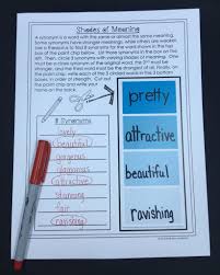 Word Choice 5 Ways To Expand Your Students Vocabulary Appletastic Learning Word Choice Activities Teaching Vocabulary Vocabulary Instruction