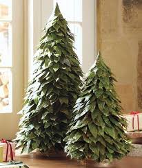 Pin On Christmas