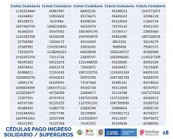 Cómo consultar si soy beneficiario al ingreso solidario. Pico Y Cedula Para Pagos De Ingreso Solidario En Cartagena Por Supergiros Con Listado