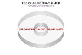 The following names are associated with taurus rashi; View Girl Names Ending With Bri At Baby Names Pedia With Concise Name Meanings Origins Pronunciation And Charts