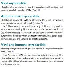 A position statement of the european society of cardiology working group on myocardial and. Https Ec Europa Eu Health Sites Default Files Ern Docs Ev 20200507 Co03 En Pdf