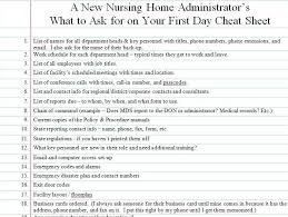 Pin By Jessie Ross On Ms In Dementia Aging Studies Long Term Care Nursing Home Administrator Director Of Nursing Nursing Home