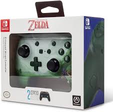 The first thing i did when i sat down to play the nintendo switch with my siblings was show. Dokanmarketplace Beitrage Facebook