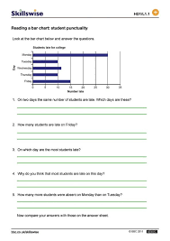 Read & interpret data on pie graphs (circle graphs). Graphs And Charts Worksheet Reading Graphs Reading Charts Science Chart