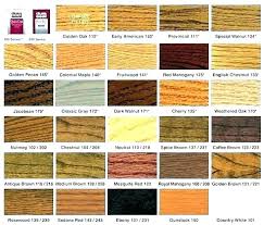 Water Based Stain Colors Saman Wood Stain Saman Interior