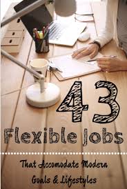 Pin On Workfromwherever