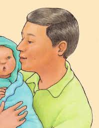 PARA EL TRABAJO CON LAS FAMILIAS ROTAFOLIO