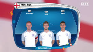 And the substitutions show it. England Line Up V Iceland Uefa Euro 2016 Youtube