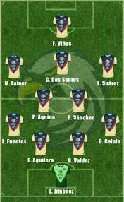 Monterrey grabs late equalizer in columbus, timbers tie club america. La Posible Alineacion Del America Para El Partido Amistoso Contra Rayados De Monterrey