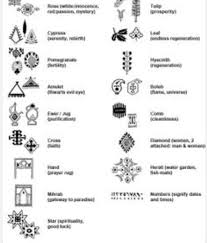 Persian Rug Symbols Persian Carpet Baby Animal Prints How To Memorize Things