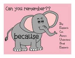 Pin By Nurcan Ozbek On Ingilizce In 2020 Spelling Mnemonics Remember