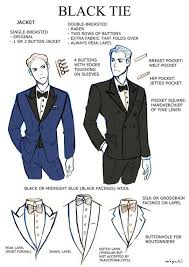 Anatoref Drawing Clothes Suit Drawing Drawing Reference Mobile suit zeta gundam (kidou senshi zeta gundam) is the second anime / mobile suit zeta gundam. anatoref drawing clothes suit