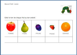 Retrouver Le Nom Des Fruits Croques Par La Chenille Les Noms Des Fruits La Chenille Qui Fait Des Trous Chenille