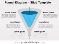 Free Charts And Diagrams For Powerpoint And Google Slides