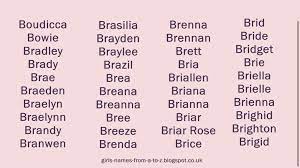 Our list of irish first names girls with meanings will help you to sort out your ideas for selecting a perfect one. Pin By Jess On Oc Names A Z 1 Briar Rose Girl Names Brigid