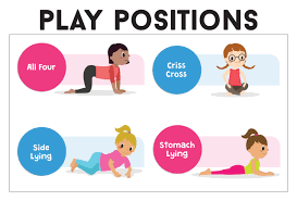 ¡compártelos con tus amigos online! Gross Motor Exercise Worksheets Chicago Occupational Therapy Occupational Therapy Yoga For Kids Gross Motor