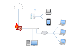 Drag and drop shapes from libraries next to the canvas. Network Diagrams Guide Cacoo