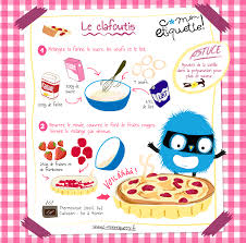 Recette De Clafoutis Atelier Cuisine C Monetiquette Recette Clafoutis Recette Illustree Recette