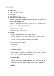 Answer all the questions in the spaces provided. 5th Grade Lesson Plan