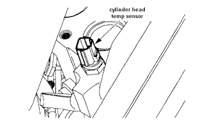 Ford focus cylinder head temp sensor replacement. Where Is The Cylinder Head Temp Sensor Located And Does The Thermostat Require A Gasket On An 01 3 8 Mustang