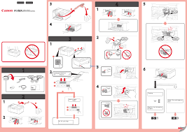 Canon Pixma Mx494 Getting Started Guide Page 1