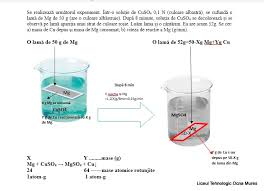 Va rog sa imi faceti si mie o compunere cu titlul crearea lumii. Concentratia Solutiilor Chimie Anorganica Meditatii