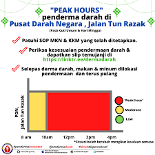 Eps, png file size : Pusat Darah Negara Kementerian Kesihatan Malaysia Startseite Facebook