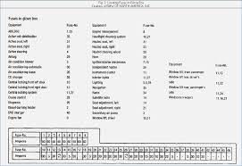 2005 nissan altima fuse diagram wiring diagram blog. Bmw 528i Fuse Box Diagram Wiring Diagram Tools Shorts Position Shorts Position Ctpellicoleantisolari It