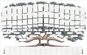 The Raymon Troup Studio Family Tree Chart 9 Generations Plus Free Worksheet And Free Tip Sheet