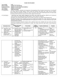 Cari produk buku sma kelas 3 lainnya di tokopedia. Silabus 03 Agrib Tan Buah