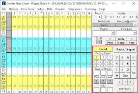 perio chart shortcut keys dentrix enterprise blog