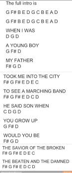 Panic At The Disco Girls Girls Boys Ukulele Chords The Intro To Welcome To The Black Parade Mcr Piano Songs Flute Sheet Music Piano Music