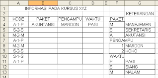 Kalimat/string, atau sel yang akan diambil. Menggunakan Pengabungan Fungsi If Dan Stringpada Microsoft Excel 2007 Mila Sukrismas