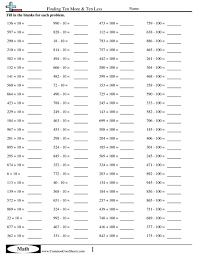 Resume examples > uncategorized > 100 math multiplication facts worksheet. Math Drills Worksheets Free Distance Learning Worksheets And More Commoncoresheets