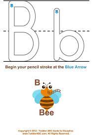 Pin On Abc S