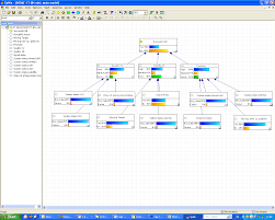 Enterprise architecture dependency analysis using fault trees and Bayesian  networks
