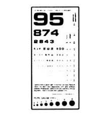 Pocket Eye Chart