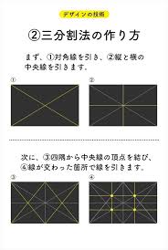 ヒカル ウェブデザイナー 1on1レッスン on twitter 三分割法 パンフレット デザイン デザイン 勉強